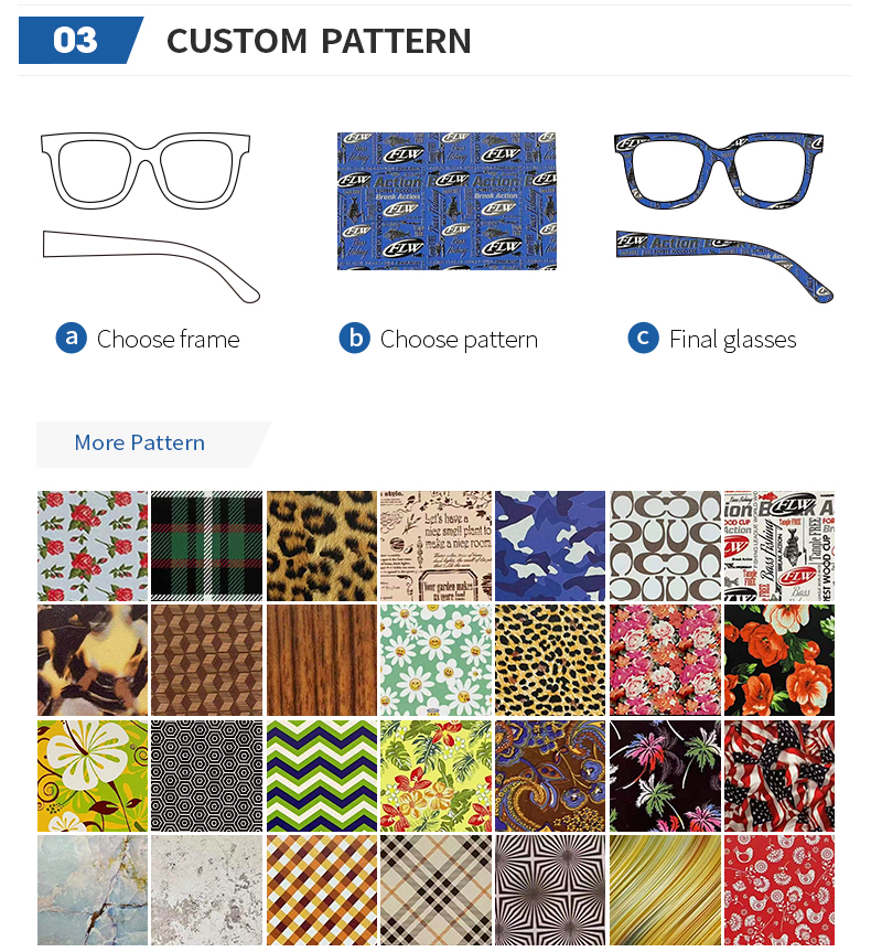 3. custom pattern