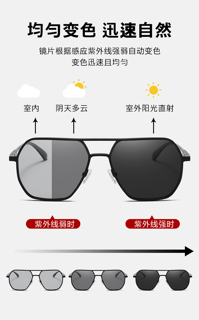 偏光昼夜色変化サングラス 男性-5