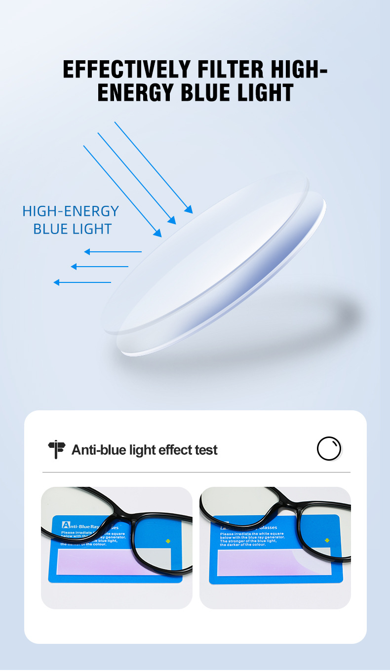 prueba de efecto de luz anti-azul